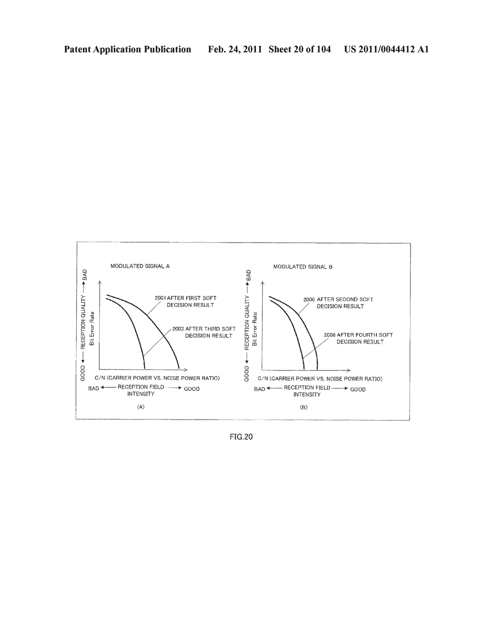 MULTI-ANTENNA RECEPTION APPARATUS, MULTI-ANTENNA RECEPTION METHOD, MULTI-ANTENNA TRANSMISSION APPARATUS AND MULTI-ANTENNA COMMUNICATION SYSTEM - diagram, schematic, and image 21