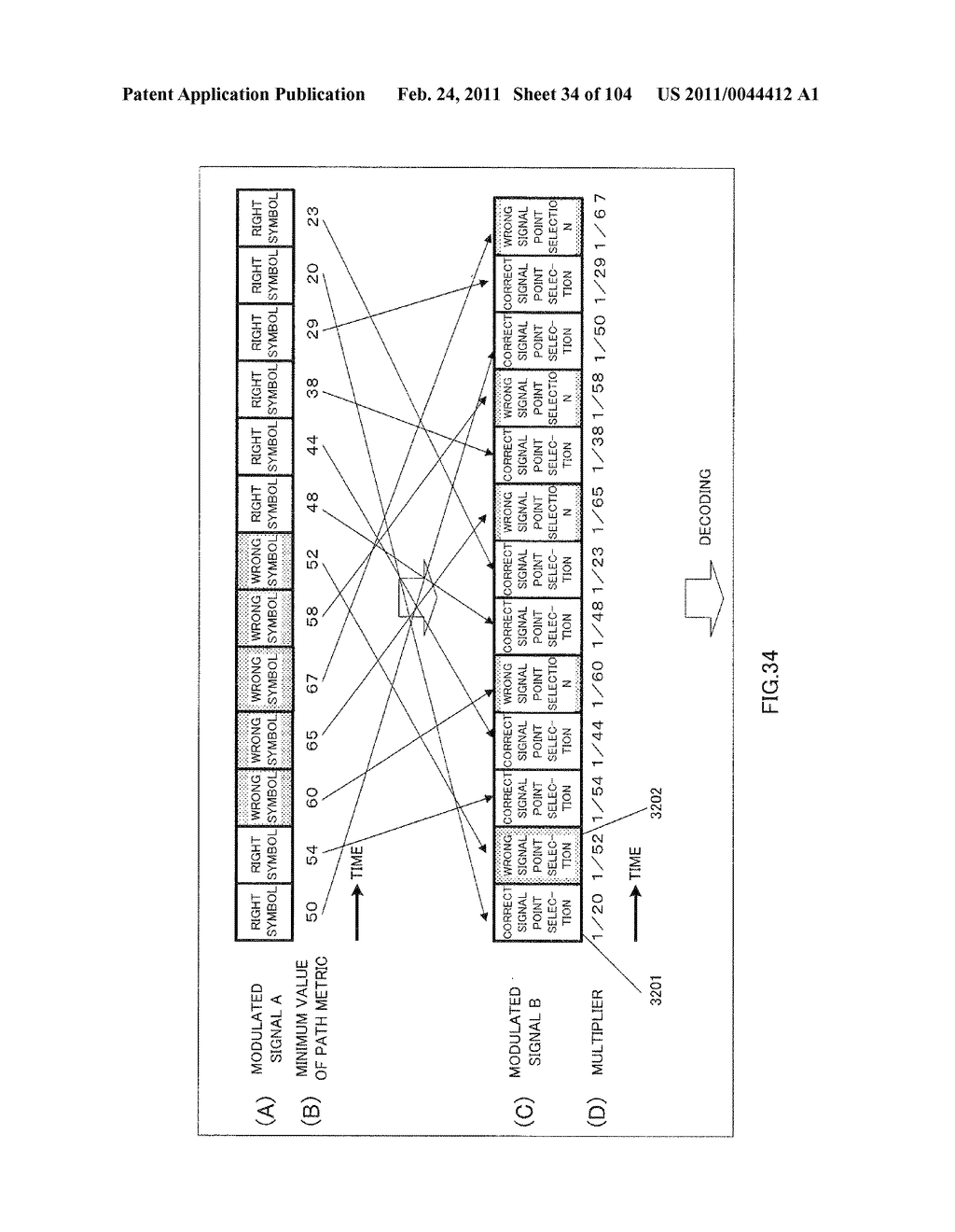 MULTI-ANTENNA RECEPTION APPARATUS, MULTI-ANTENNA RECEPTION METHOD, MULTI-ANTENNA TRANSMISSION APPARATUS AND MULTI-ANTENNA COMMUNICATION SYSTEM - diagram, schematic, and image 35