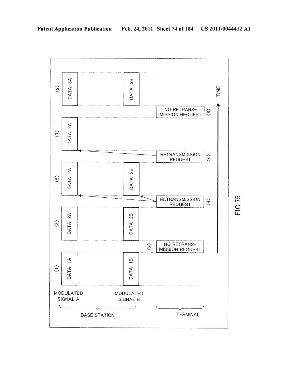 MULTI-ANTENNA RECEPTION APPARATUS, MULTI-ANTENNA RECEPTION METHOD, MULTI-ANTENNA TRANSMISSION APPARATUS AND MULTI-ANTENNA COMMUNICATION SYSTEM - diagram, schematic, and image 75