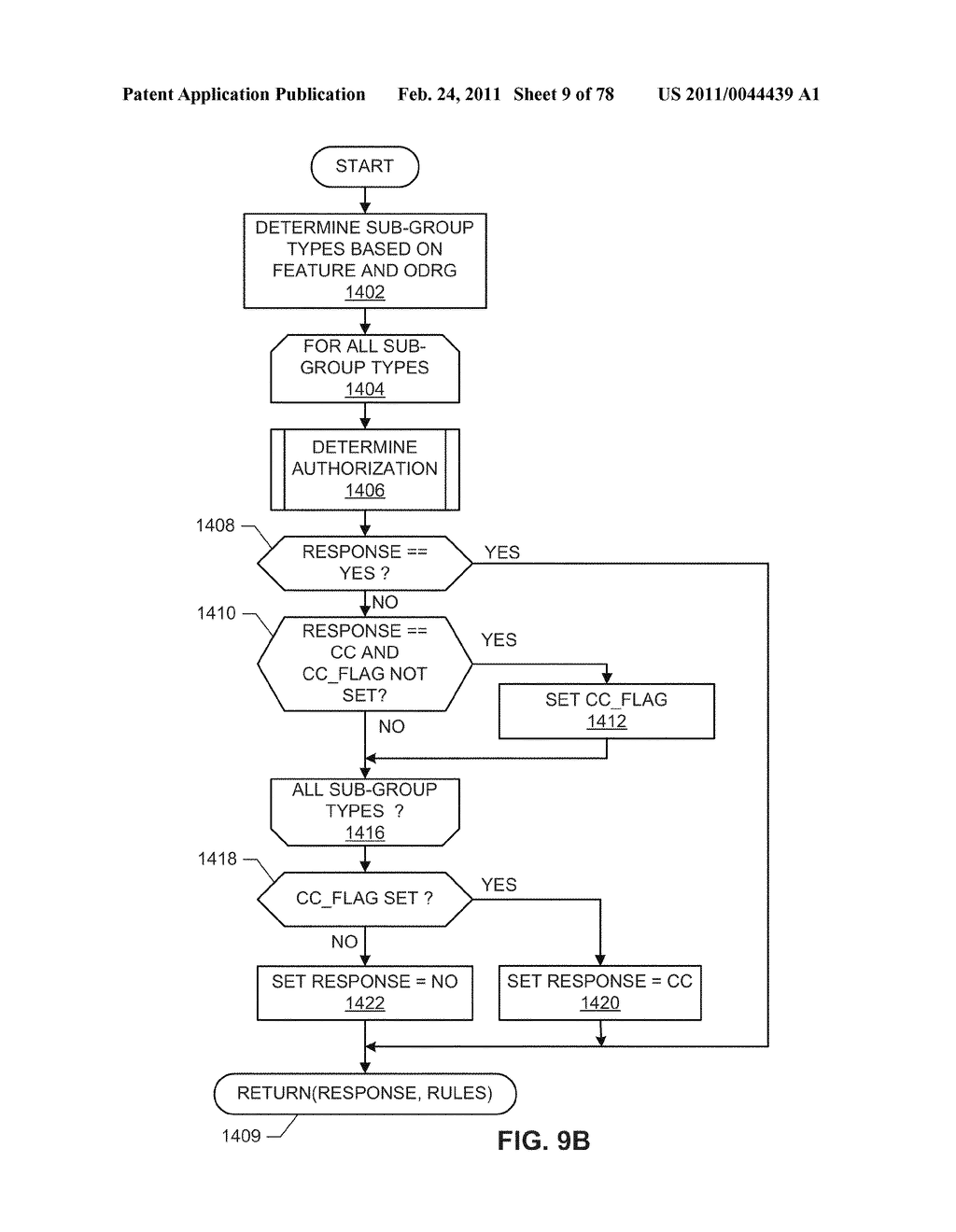 METHODS AND APPARATUS FOR AUTHORIZATION AND/OR ROUTING OF OUTDIAL COMMUNICATION SERVICES - diagram, schematic, and image 10