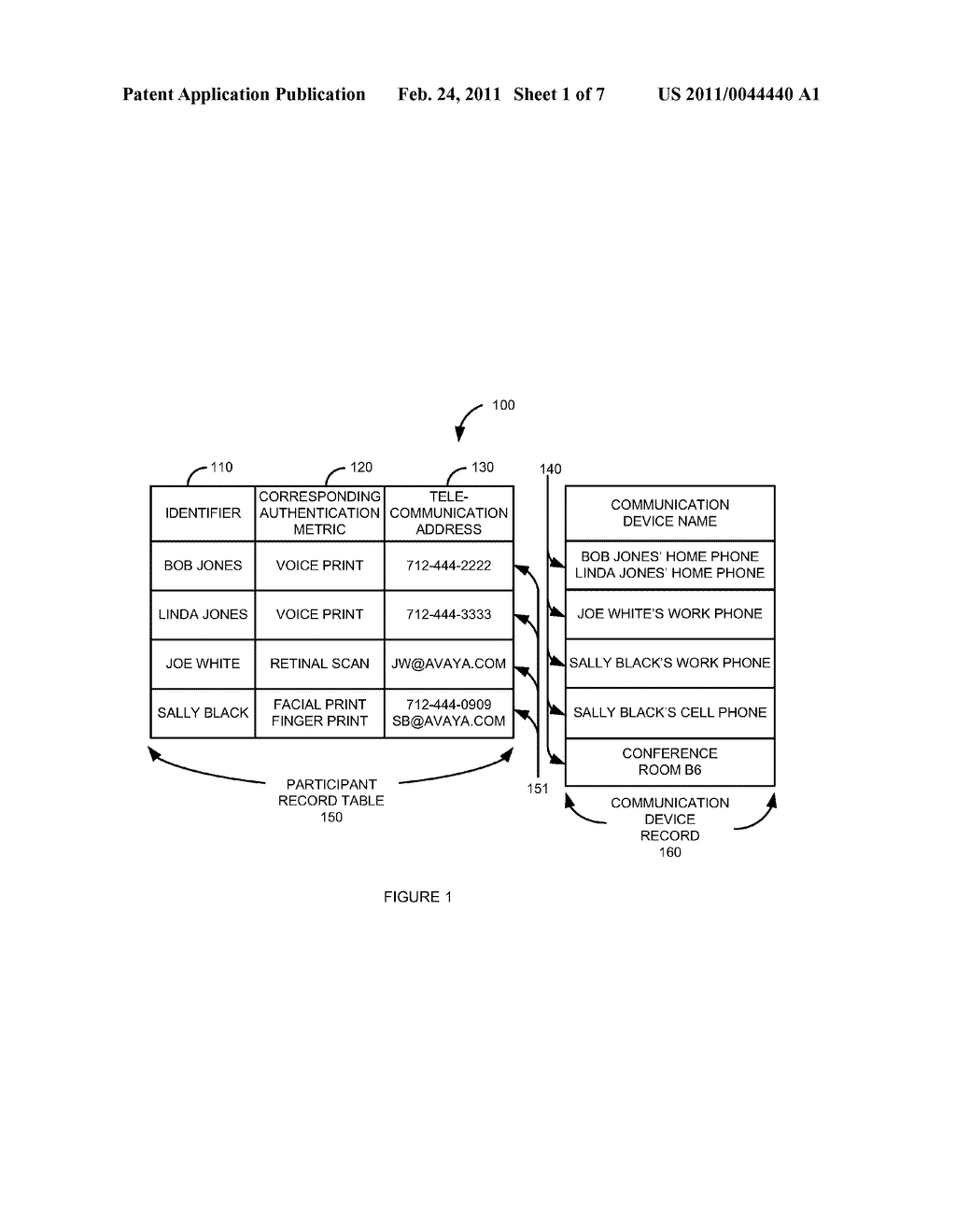 SENDING A USER ASSOCIATED TELECOMMUNICATION ADDRESS - diagram, schematic, and image 02