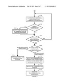 SENDING A USER ASSOCIATED TELECOMMUNICATION ADDRESS diagram and image