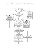 SENDING A USER ASSOCIATED TELECOMMUNICATION ADDRESS diagram and image