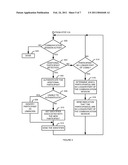 SENDING A USER ASSOCIATED TELECOMMUNICATION ADDRESS diagram and image