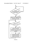 SENDING A USER ASSOCIATED TELECOMMUNICATION ADDRESS diagram and image