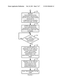 SENDING A USER ASSOCIATED TELECOMMUNICATION ADDRESS diagram and image