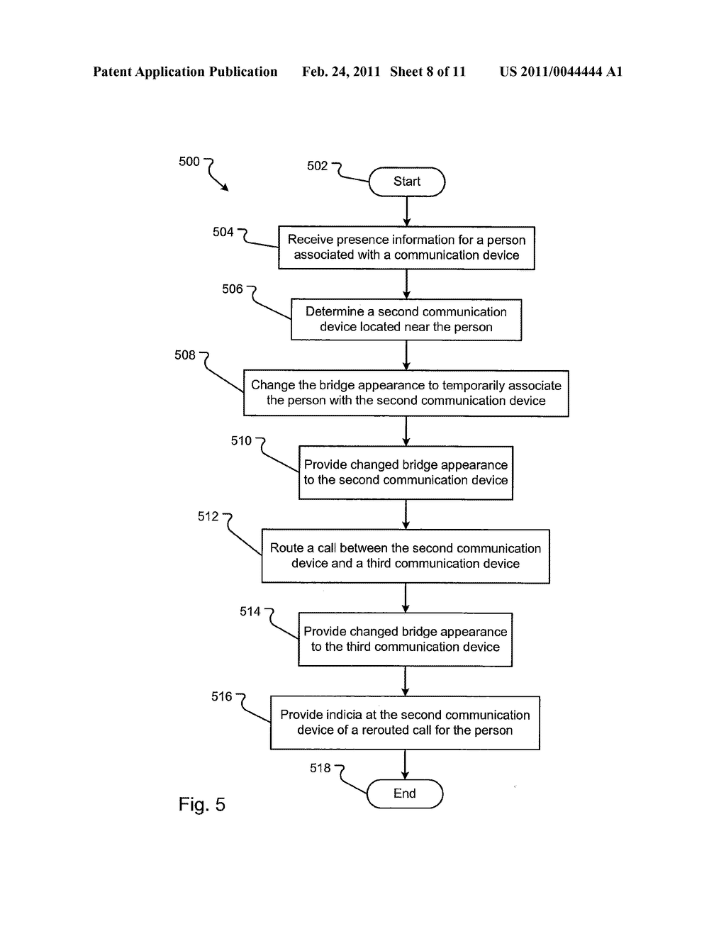 MULTIPLE USER IDENTITY AND BRIDGE APPEARANCE - diagram, schematic, and image 09