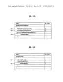 SLOT POSITION CODING OF SYNTAX OF SPATIAL AUDIO APPLICATION diagram and image