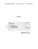 SLOT POSITION CODING OF SYNTAX OF SPATIAL AUDIO APPLICATION diagram and image