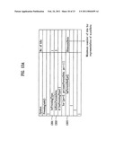 SLOT POSITION CODING OF SYNTAX OF SPATIAL AUDIO APPLICATION diagram and image