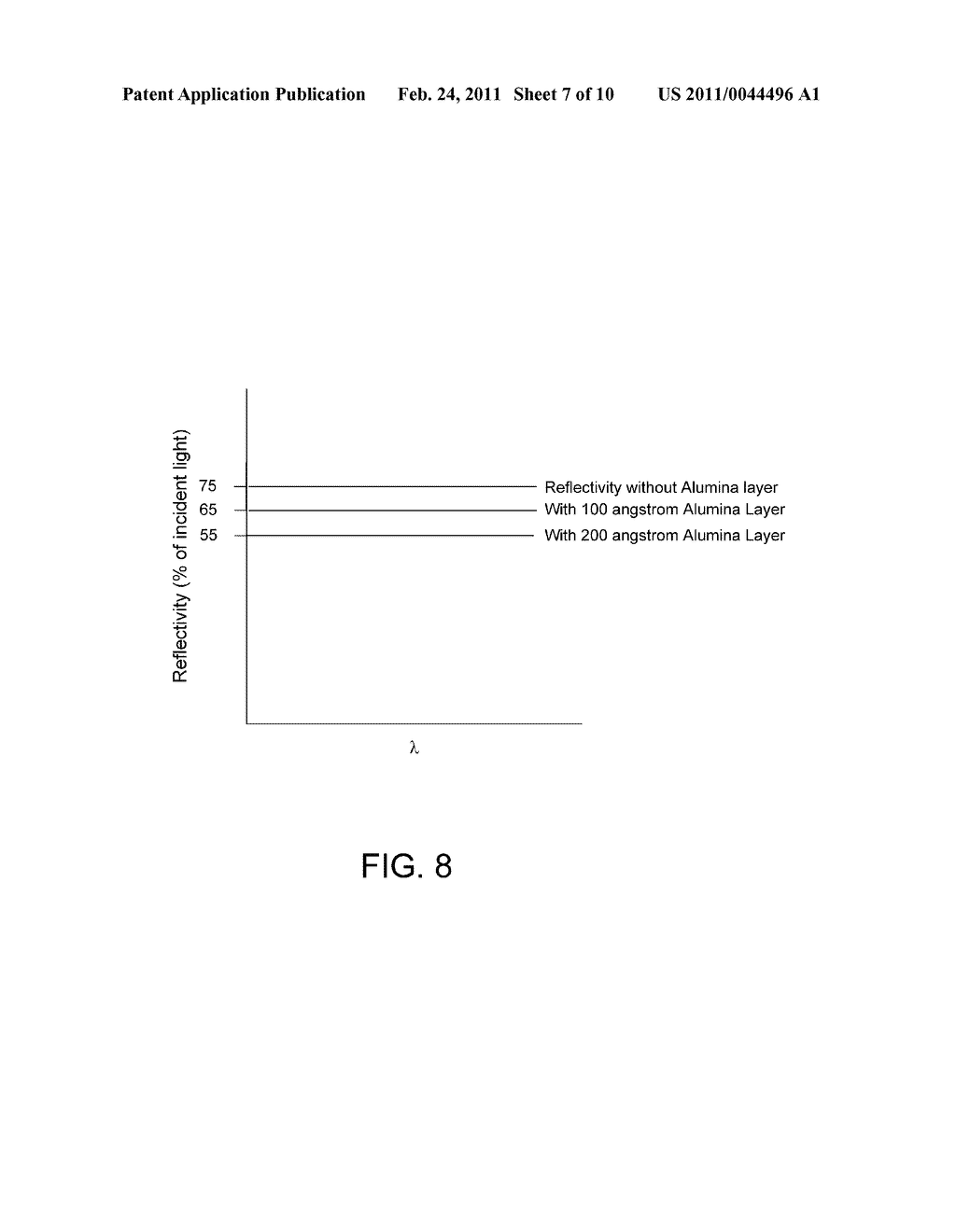 METHOD AND DEVICE FOR MULTISTATE INTERFEROMETRIC LIGHT MODULATION - diagram, schematic, and image 08