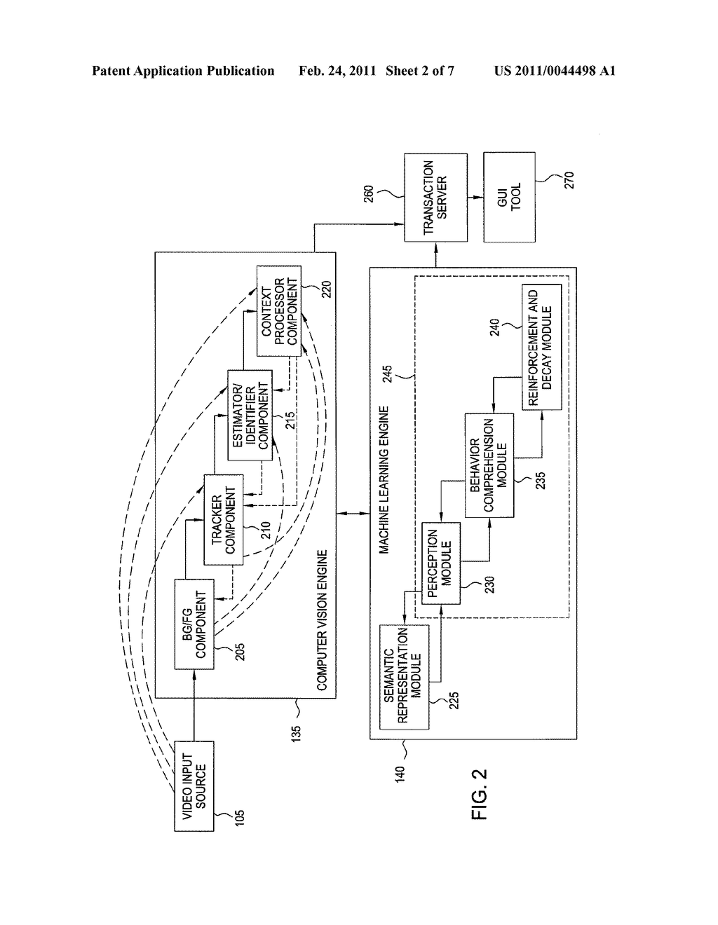 VISUALIZING AND UPDATING LEARNED TRAJECTORIES IN VIDEO SURVEILLANCE SYSTEMS - diagram, schematic, and image 03