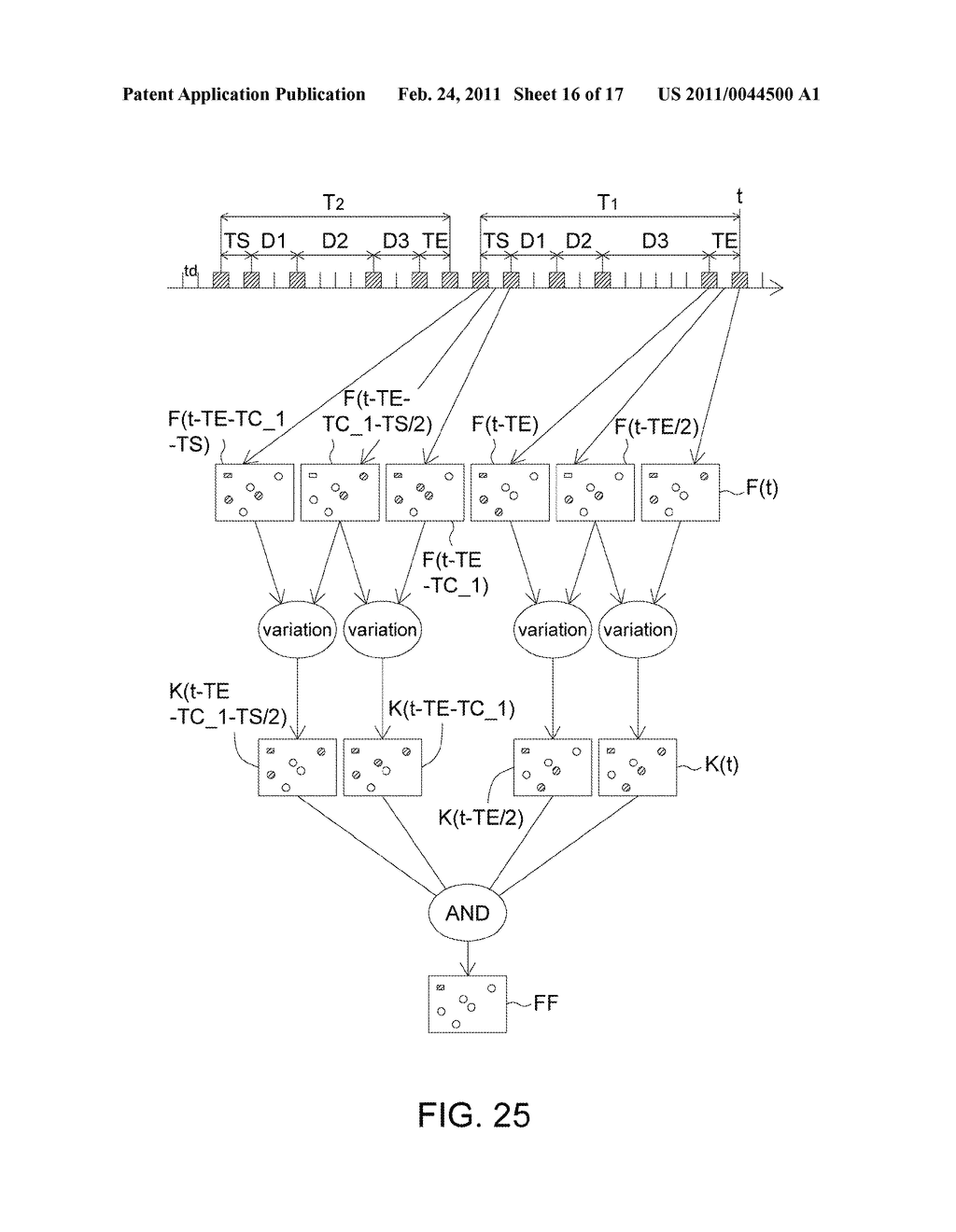 Light Information Receiving Method, Unit and Method for Recognition of Light-Emitting Objects - diagram, schematic, and image 17