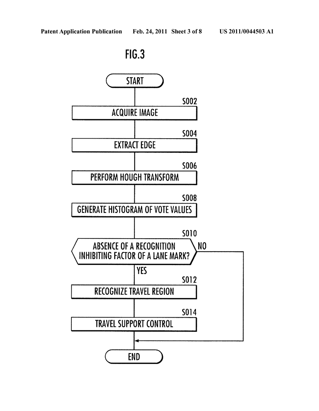 VEHICLE TRAVEL SUPPORT DEVICE, VEHICLE, VEHICLE TRAVEL SUPPORT PROGRAM - diagram, schematic, and image 04