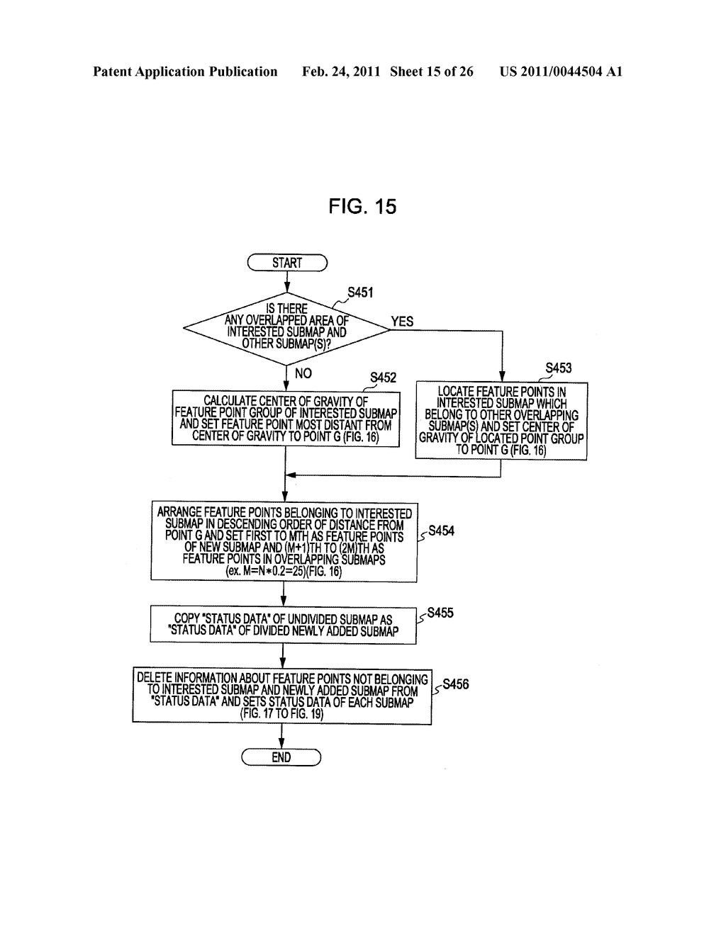 INFORMATION PROCESSING DEVICE, INFORMATION PROCESSING METHOD AND PROGRAM - diagram, schematic, and image 16