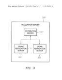 Automatic Image Tagging diagram and image