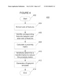 METHOD FOR N-WISE REGISTRATION AND MOSAICING OF PARTIAL PRINTS diagram and image