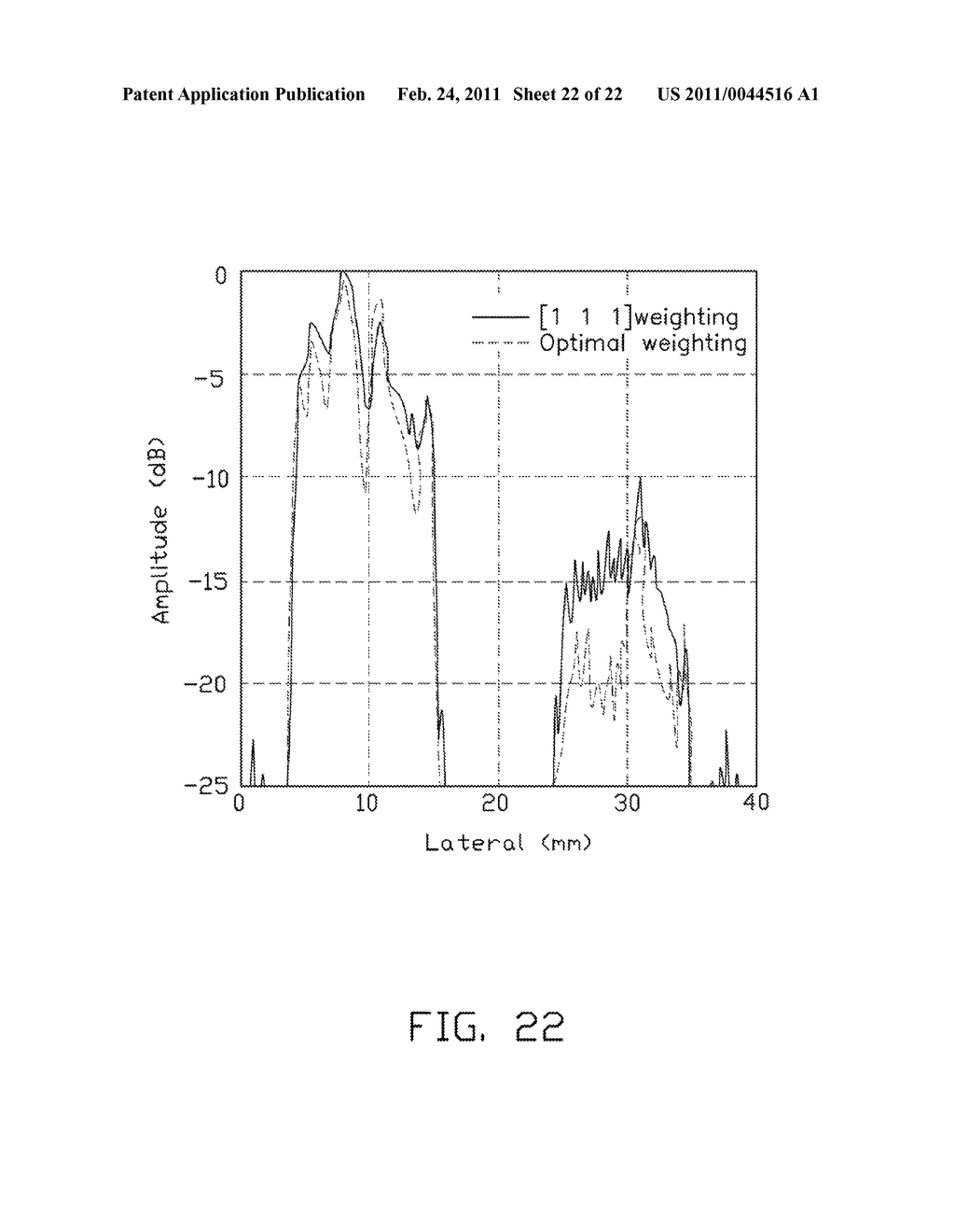 CONTRAST IMPROVEMENT METHOD AND SYSTEM FOR PHOTOACOUSTIC IMAGING - diagram, schematic, and image 23