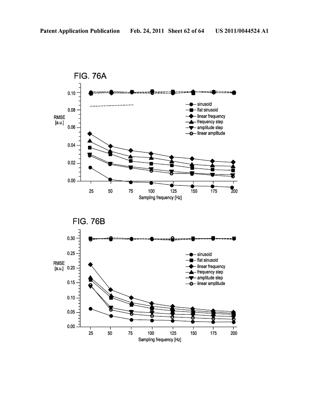 TOOL FOR ACCURATE QUANTIFICATION IN MOLECULAR MRI - diagram, schematic, and image 63