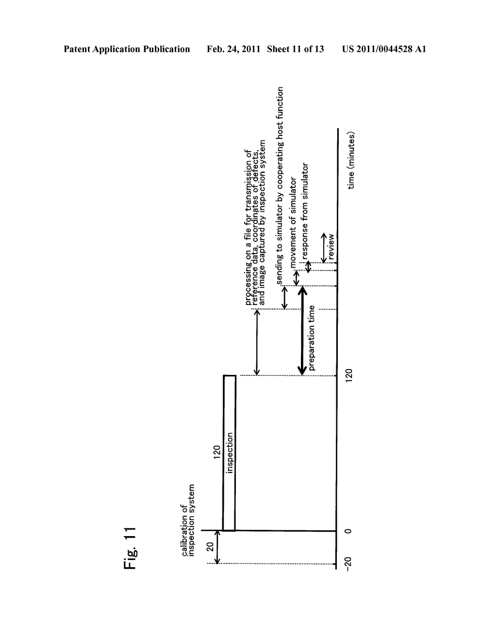 INSPECTION SYSTEM - diagram, schematic, and image 12