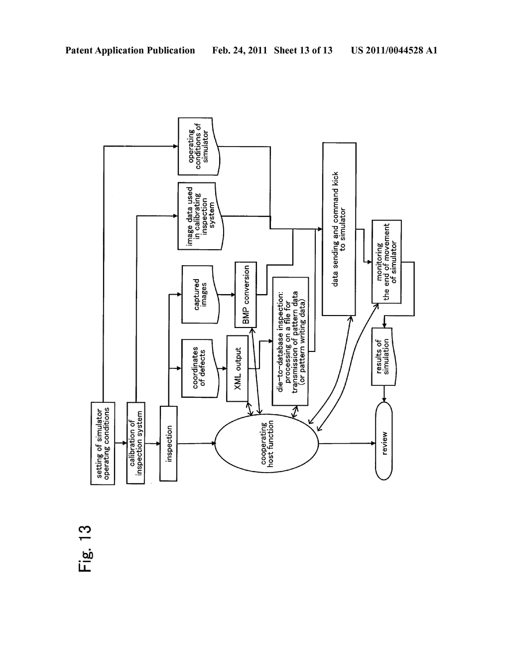 INSPECTION SYSTEM - diagram, schematic, and image 14