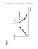 INSPECTION SYSTEM AND INSPECTION METHOD diagram and image