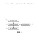 IMAGE CLASSIFICATION USING RANGE INFORMATION diagram and image