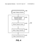 IMAGE CLASSIFICATION USING RANGE INFORMATION diagram and image