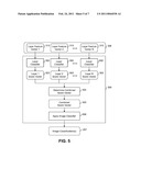 IMAGE CLASSIFICATION USING RANGE INFORMATION diagram and image