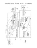 VISUALIZING AND UPDATING LEARNED EVENT MAPS IN SURVEILLANCE SYSTEMS diagram and image