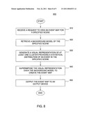 VISUALIZING AND UPDATING LEARNED EVENT MAPS IN SURVEILLANCE SYSTEMS diagram and image