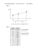 INTERPOLATOR AND DESIGNING METHOD THEREOF diagram and image