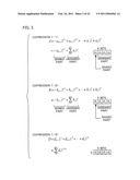 INTERPOLATOR AND DESIGNING METHOD THEREOF diagram and image