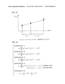 INTERPOLATOR AND DESIGNING METHOD THEREOF diagram and image