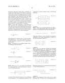 INTERPOLATOR AND DESIGNING METHOD THEREOF diagram and image