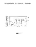 METHOD AND APPARATUS FOR PROVIDING A LINEAR PHASE MODE-MATCHED LAUNCH OF LIGHT INTO AN END OF A MULTIMODE OPTICAL FIBER diagram and image