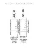 METHOD AND APPARATUS FOR PROVIDING A LINEAR PHASE MODE-MATCHED LAUNCH OF LIGHT INTO AN END OF A MULTIMODE OPTICAL FIBER diagram and image