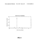 METHOD AND APPARATUS FOR PROVIDING A LINEAR PHASE MODE-MATCHED LAUNCH OF LIGHT INTO AN END OF A MULTIMODE OPTICAL FIBER diagram and image