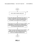 METHOD AND APPARATUS FOR PROVIDING A LINEAR PHASE MODE-MATCHED LAUNCH OF LIGHT INTO AN END OF A MULTIMODE OPTICAL FIBER diagram and image