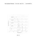 Modified Refractive Index Profile For Low-Dispersion Multi-Mode Fiber diagram and image