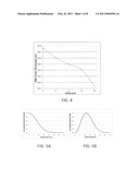 Modified Refractive Index Profile For Low-Dispersion Multi-Mode Fiber diagram and image