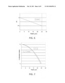 Modified Refractive Index Profile For Low-Dispersion Multi-Mode Fiber diagram and image