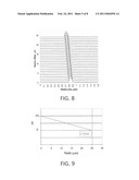 Modified Refractive Index Profile For Low-Dispersion Multi-Mode Fiber diagram and image