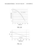 Modified Refractive Index Profile For Low-Dispersion Multi-Mode Fiber diagram and image