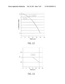 Modified Refractive Index Profile For Low-Dispersion Multi-Mode Fiber diagram and image