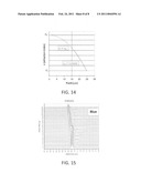 Modified Refractive Index Profile For Low-Dispersion Multi-Mode Fiber diagram and image