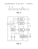 METHOD AND APPARATUS TO PROVIDE A PHYSICAL STIMULUS TO A USER, TRIGGERED BY A MOTION DETECTION IN A VIDEO STREAM diagram and image