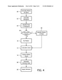 METHOD AND APPARATUS TO PROVIDE A PHYSICAL STIMULUS TO A USER, TRIGGERED BY A MOTION DETECTION IN A VIDEO STREAM diagram and image