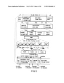 INFORMATION STORAGE MEDIUM AND INFORMATION RECORDING/PLAYBACK SYSTEM diagram and image