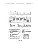 INFORMATION STORAGE MEDIUM AND INFORMATION RECORDING/PLAYBACK SYSTEM diagram and image